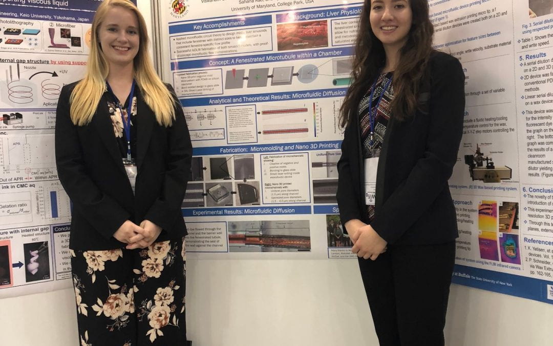 Congratulations to Team MICRO on their MicroTAS ’18 Poster Presentation!